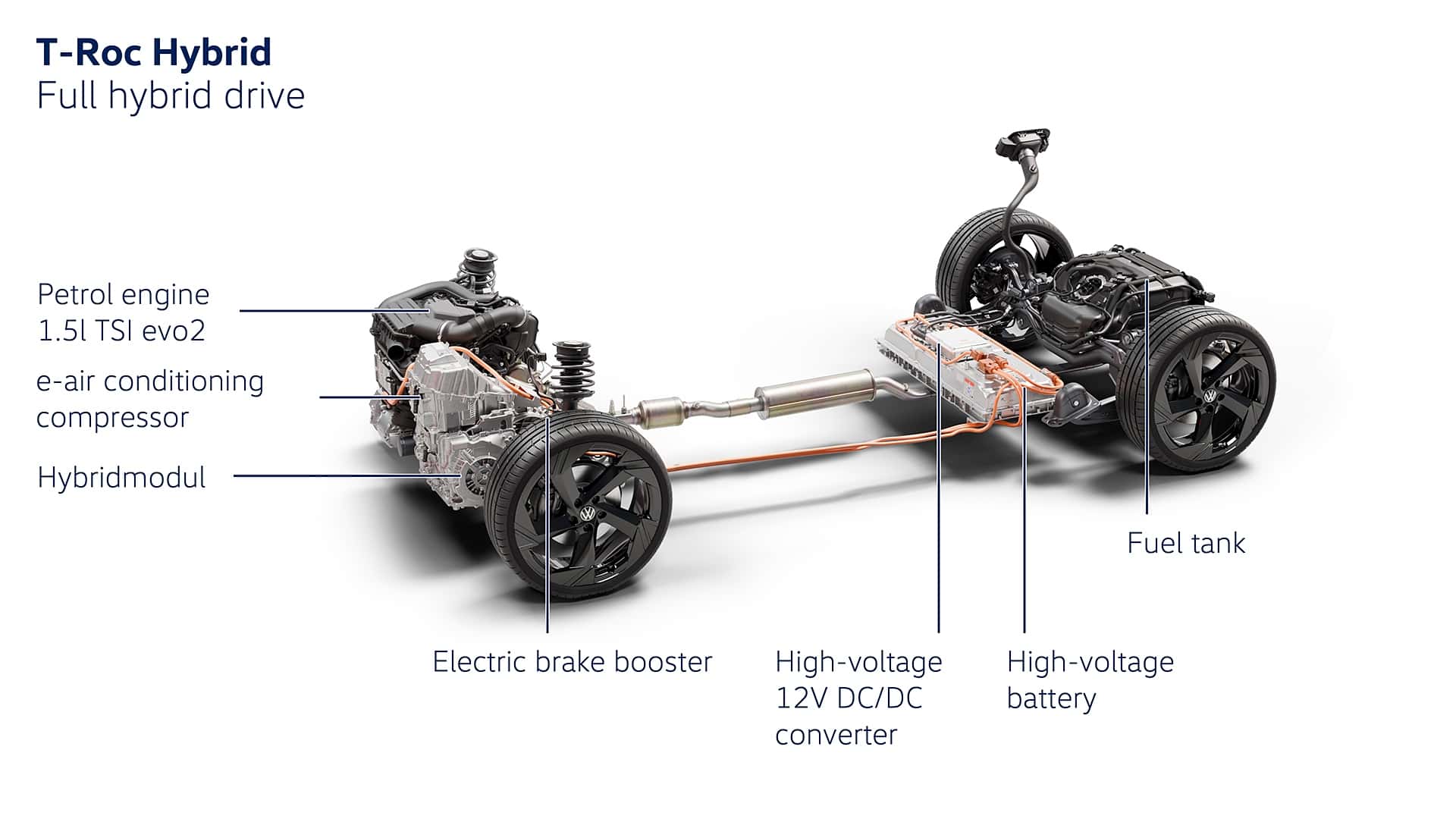 Enthüllt: So revolutioniert Volkswagens erster Full-Hybrid-Motor den Spritverbrauch um 20 %!