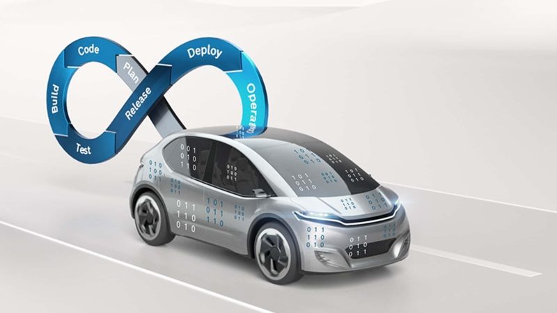 Unglaublich: So wird Bosch Ihr Auto dank Software Defined Vehicles komplett verwandeln!