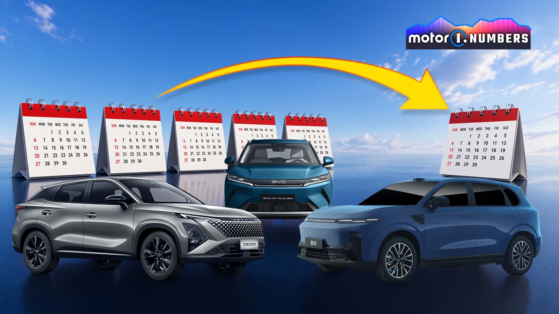 Auto‑Revolution: Chinesische Hersteller drücken Entwicklungszeit von 5 Jahren auf 18 Monate — Können Europas Autobauer mithalten?