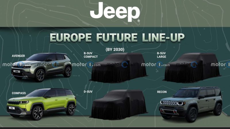 Jeep enthüllt Europa‑Offensive bis 2030: Drei neue SUV – einer davon groß und aus China gefertigt!