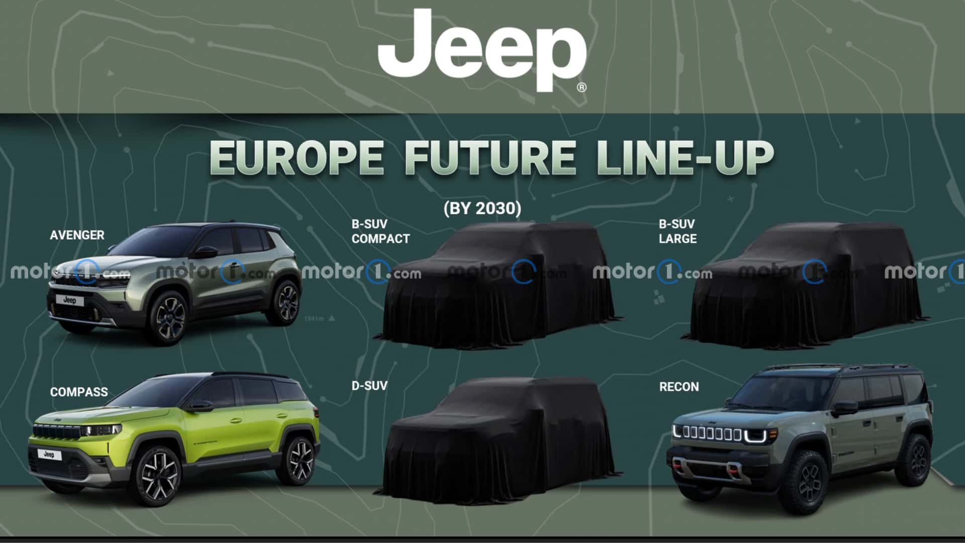 Jeep enthüllt Europa‑Offensive bis 2030: Drei neue SUV – einer davon groß und aus China gefertigt!